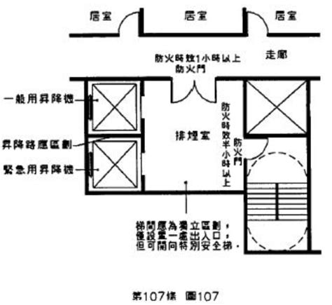 住宅樓層高度|建築技術規則建築設計施工編§164